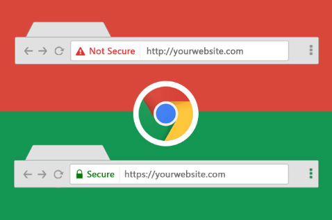 SSL Guide Image